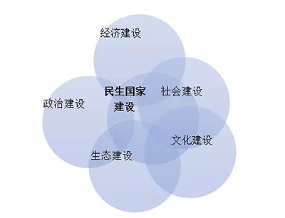 樱花草在线免费观看—平衡