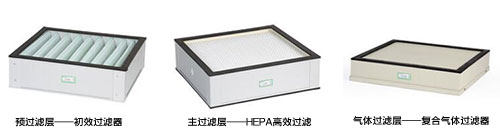激光樱花草在线免费观看过滤器